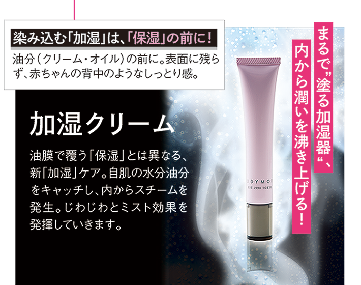 加湿クリーム